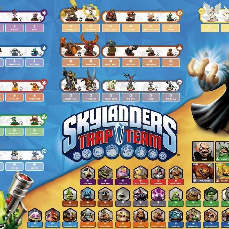 Board Game Quiz - Skylander Trap Team Game Console Chipkaarten