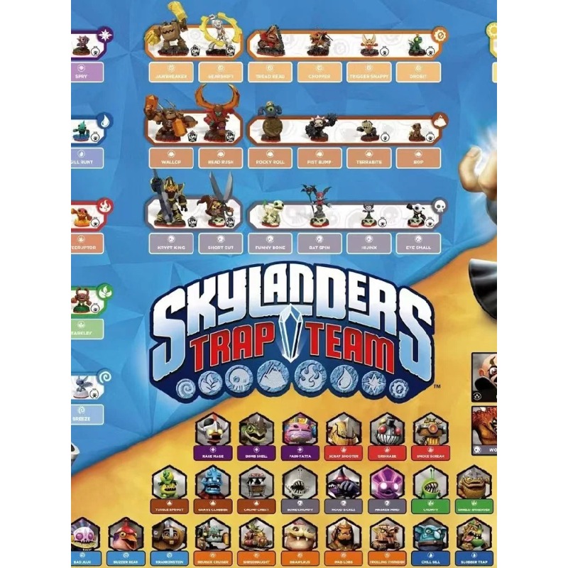 Skylander Trap Team Game Conso - Board Game Quiz recensie en prijs